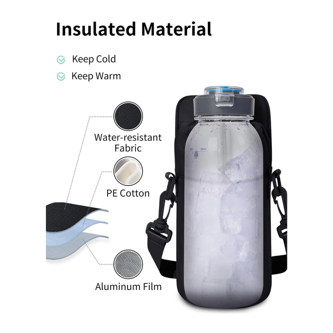 VoltPouch