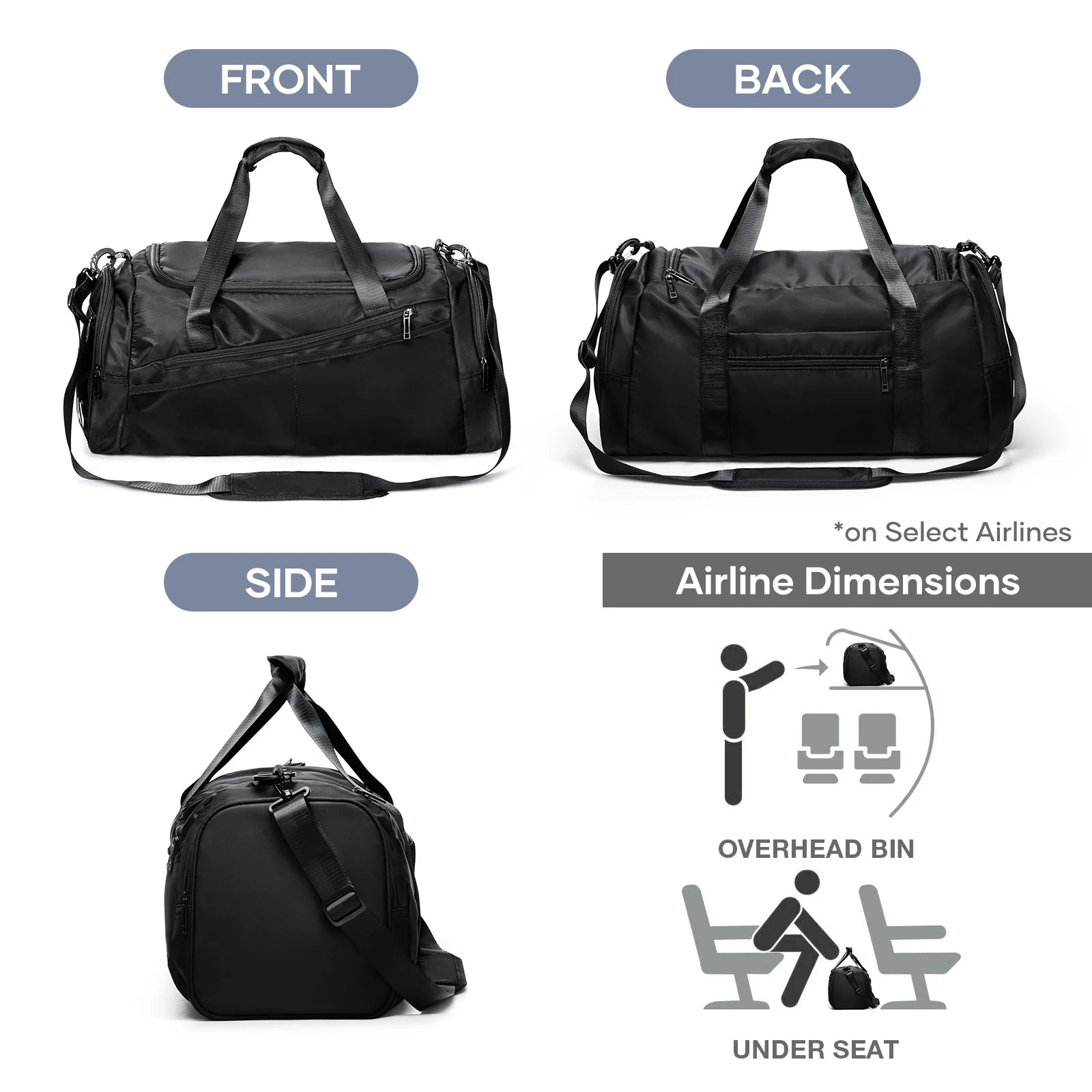 CoreX Gym Duffel