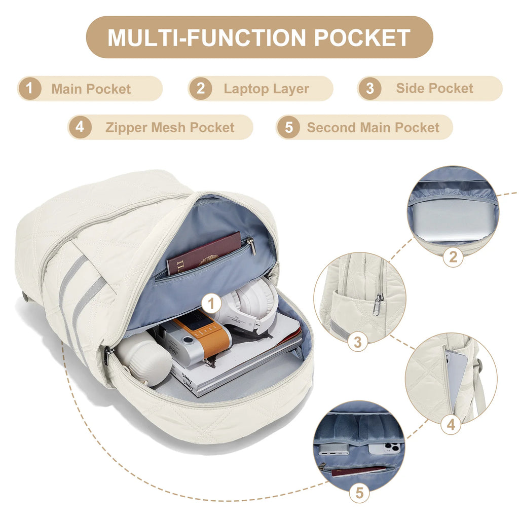 FitNexa Backpack