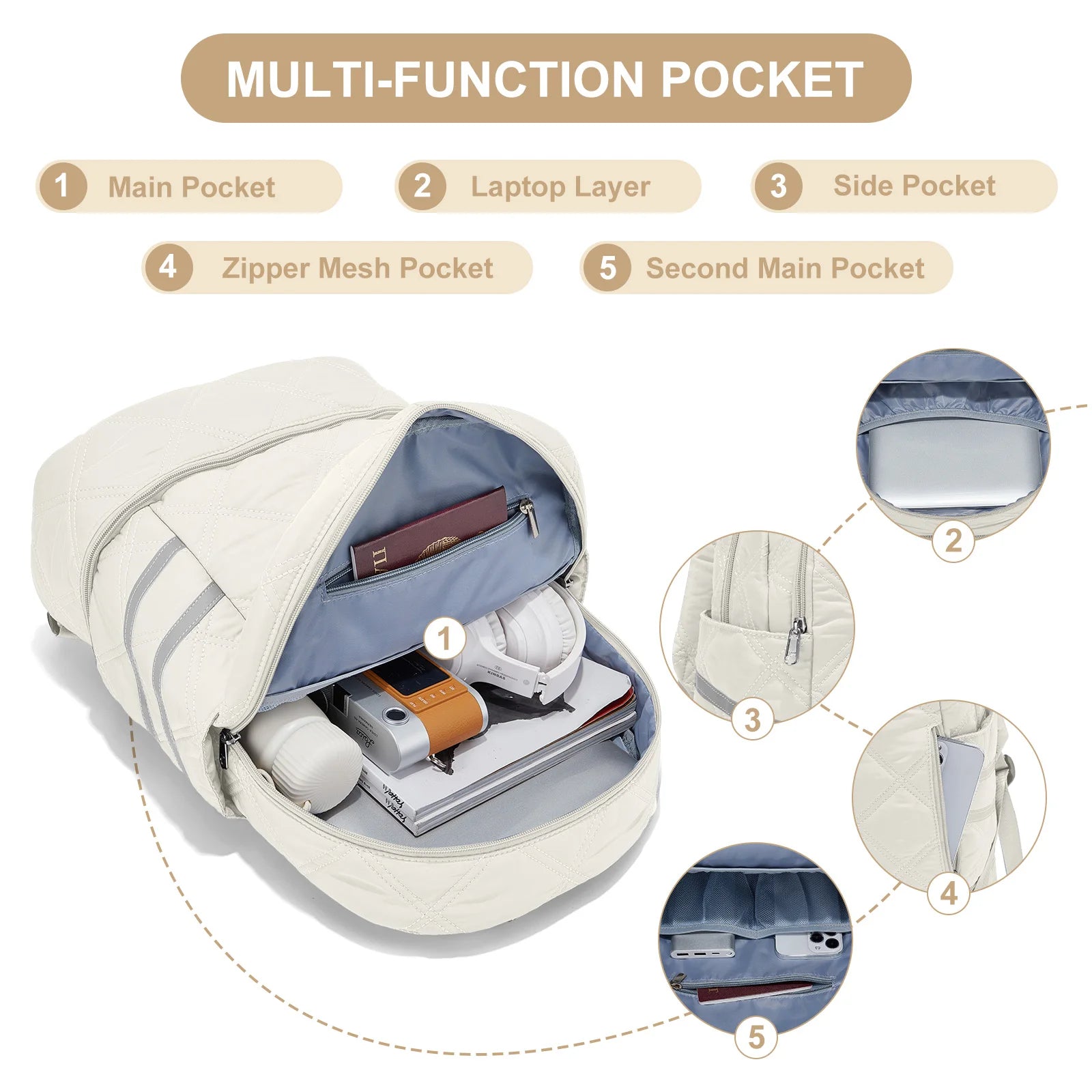FitNexa Backpack