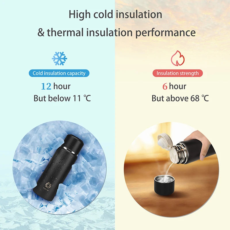 HydraFit Flask