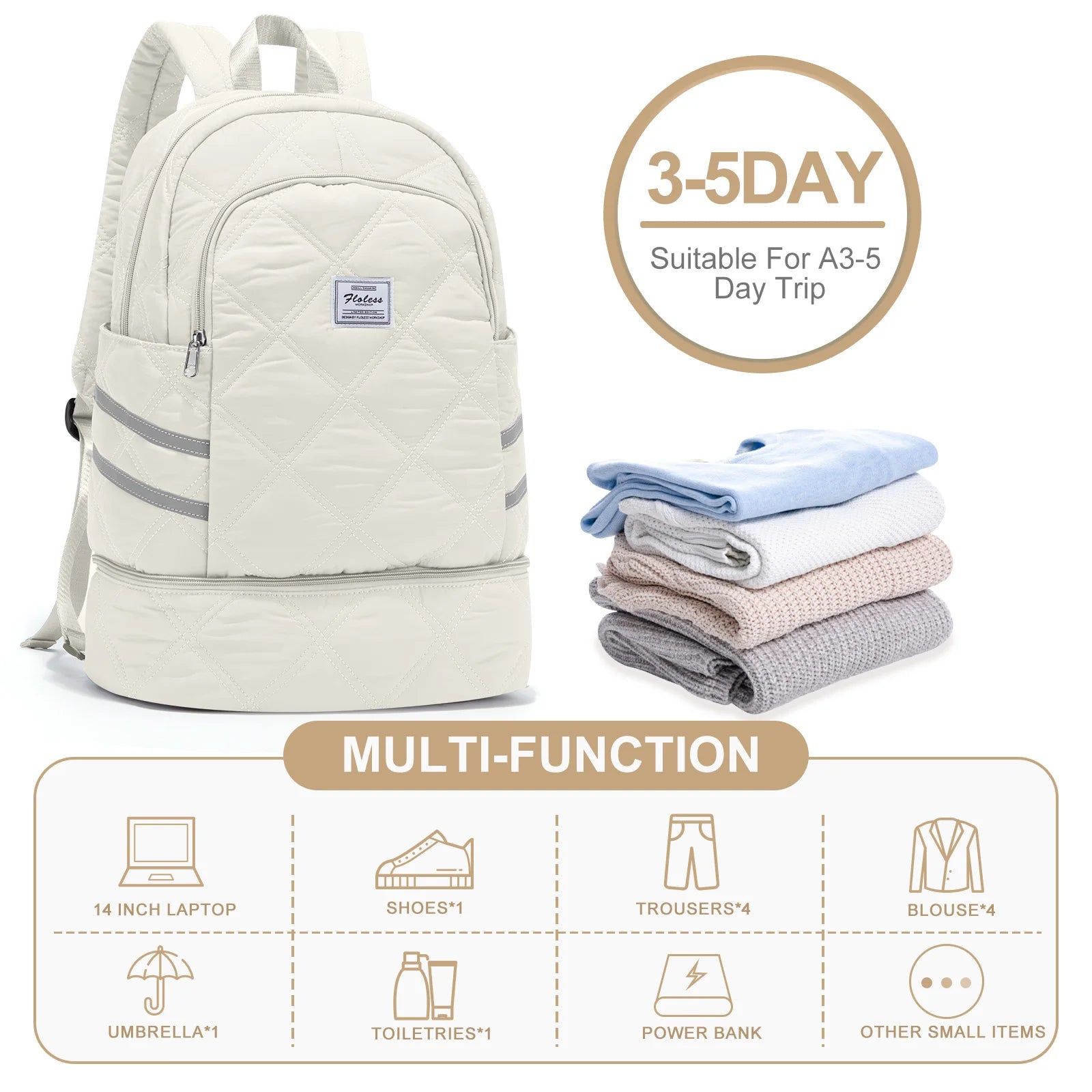 FitNexa Backpack