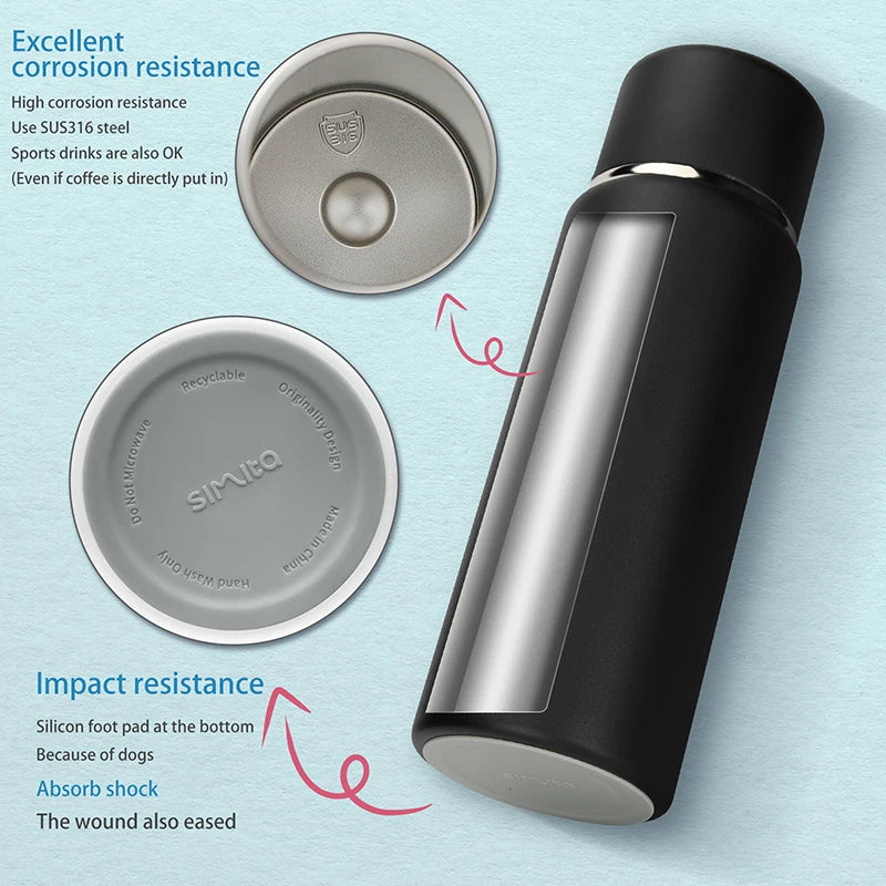 HydraFit Flask